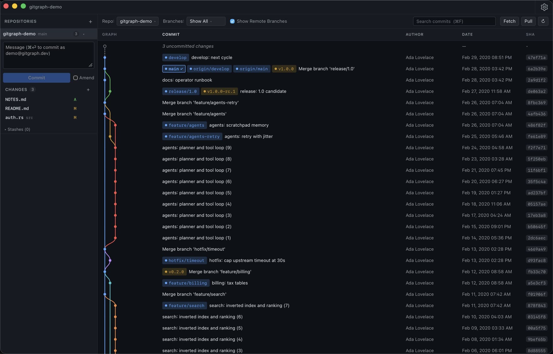 GitGraph graph