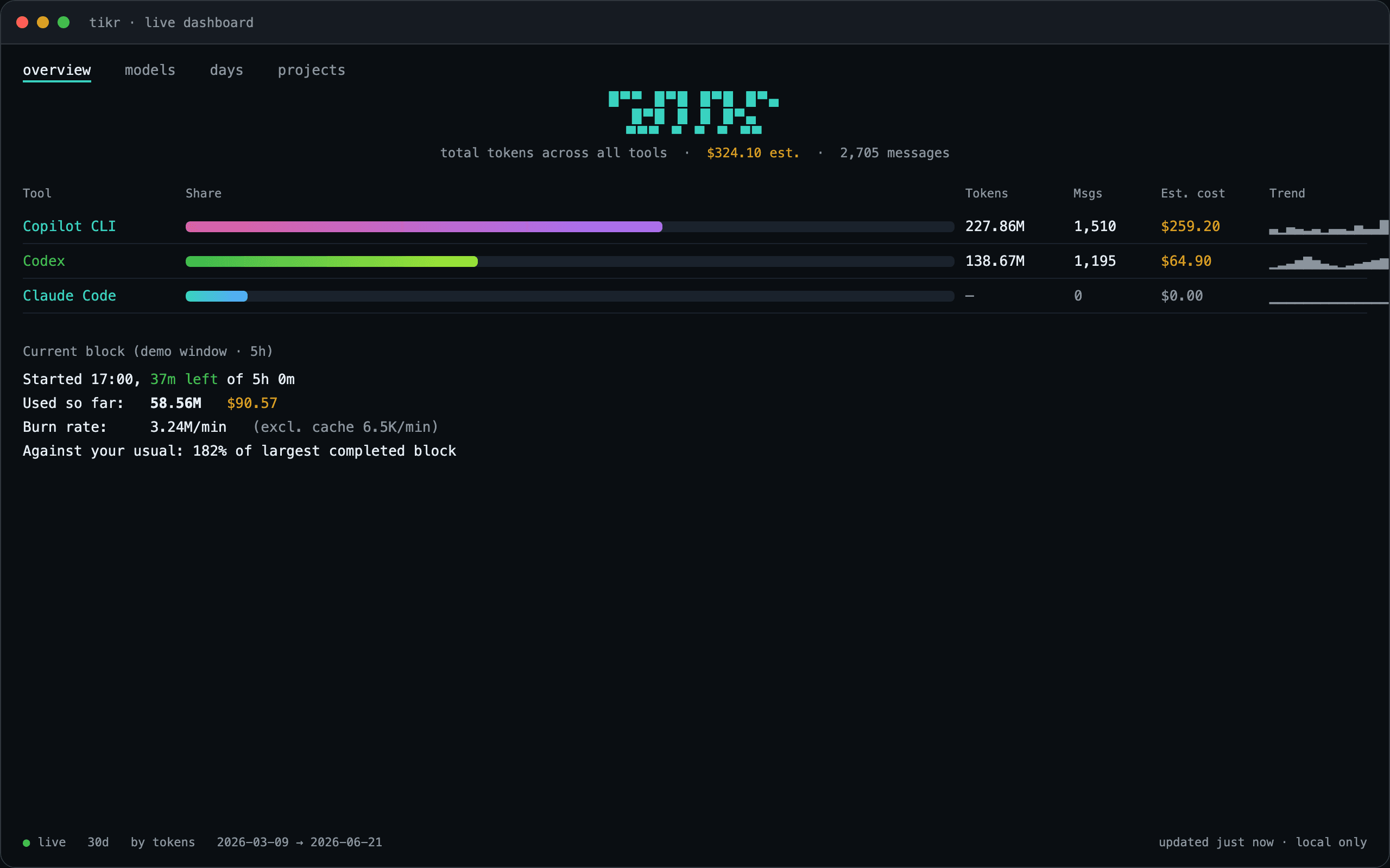 tikr live TUI dashboard