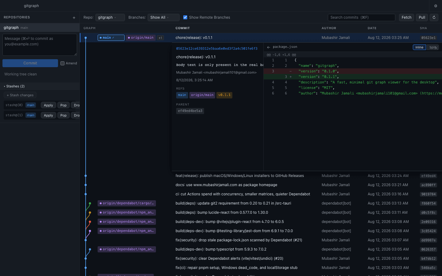 Lista de stashes de GitGraph
